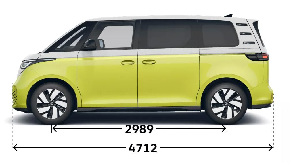 VW ID. Buzz Länge und Radstand