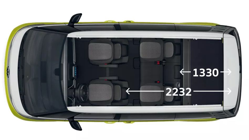 Der ID. Buzz mit normalem Radstand und 5 Sitzen von oben, Länge des Kofferraums